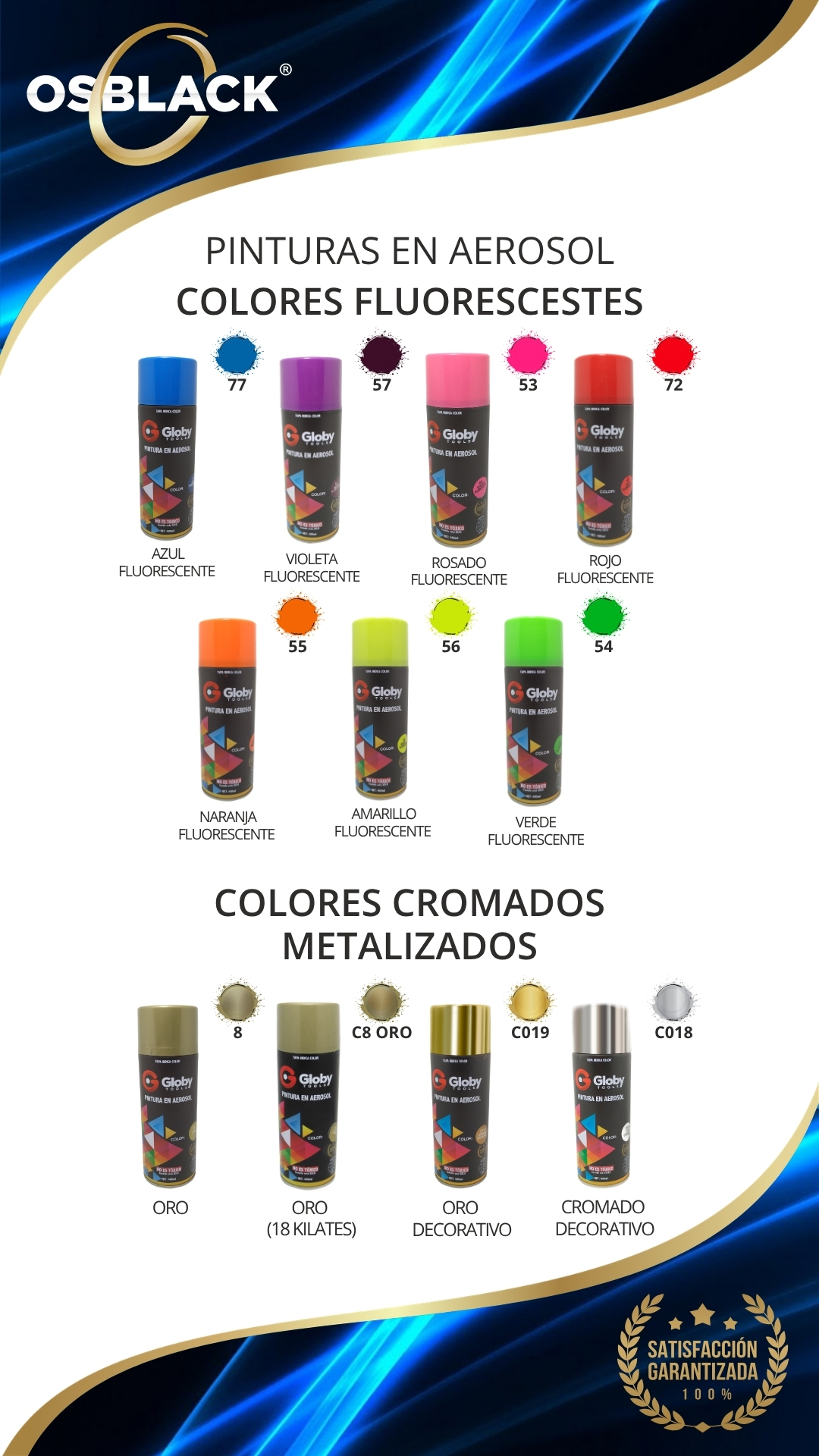 Pintura en Aerosol